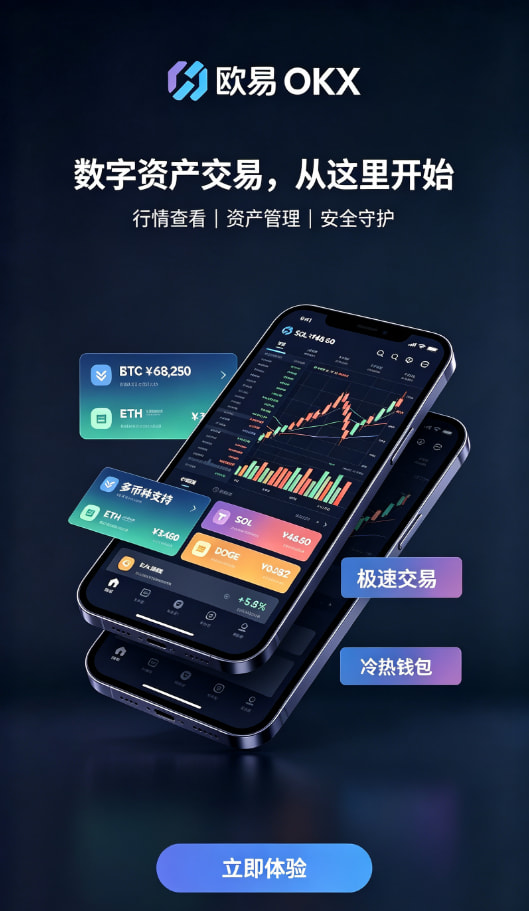 欧交易所app官网充值交易界面